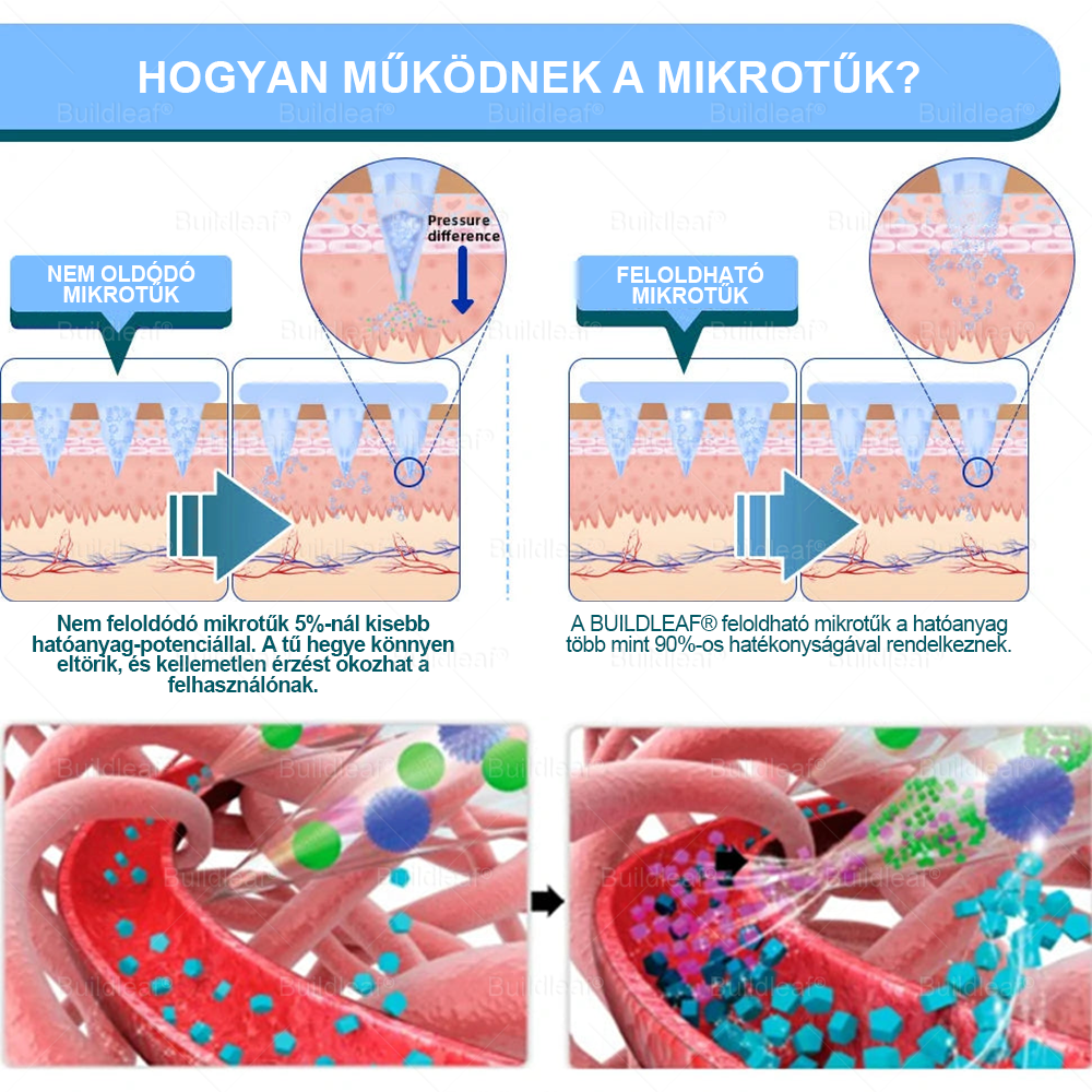 ⭐🎁 Már csak 5 doboz maradt! Korlátozott idejű ajánlat, extra 50% kedvezmény! Ragadd meg a lehetőséget, hogy karcsúbb és energikusabb életet élj✨ Ha lemaradsz róla, jövőre várnod kell!