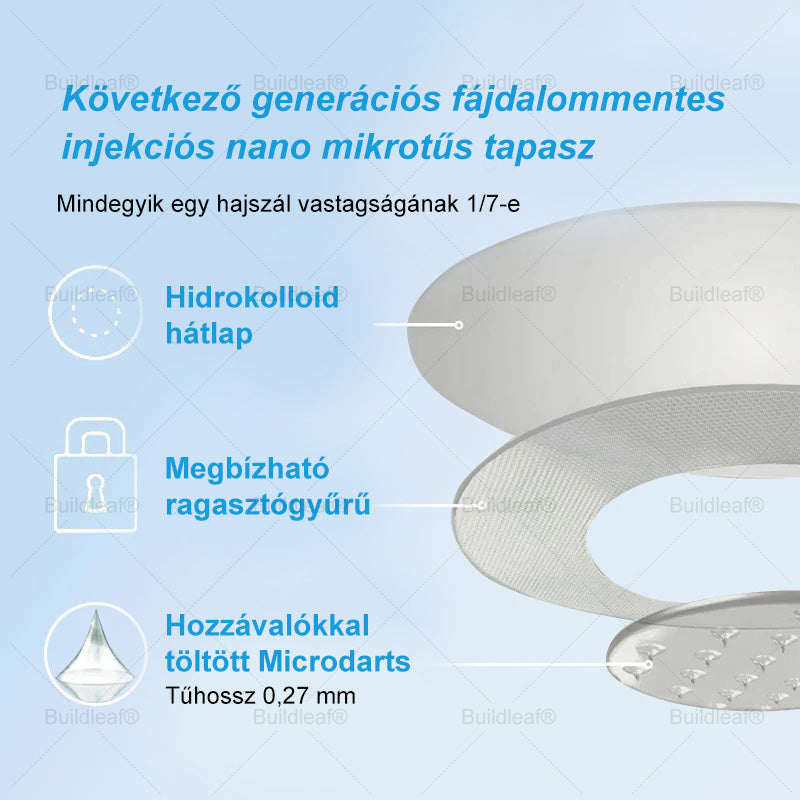 đ MĂĄr csak 10 ĂŒveg maradt! KorlĂĄtozott idejƱ ajĂĄnlat, extra 50% kedvezmĂ©ny! Ragadd meg a lehetĆsĂ©get, hogy karcsĂșbb Ă©s energikusabb Ă©letet Ă©ljâš Ha lemaradsz rĂłla, jövĆre vĂĄrnod kell!