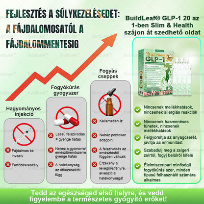 BuildLeaf®20-1🎁 Tylko 10 opakowań! Skorzystaj z wyjątkowej 30% zniżki teraz! Nie przegap szansy — taka oferta wróci dopiero w przyszłym roku. Działaj szybko! 180-dniowa gwarancja zwrotu pieniędzy!