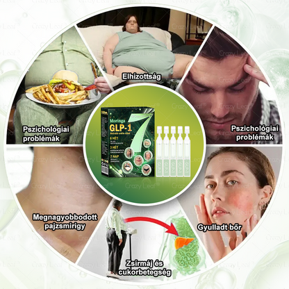 🎁 Már csak 10 üveg maradt! Korlátozott idejű ajánlat, extra 50% kedvezmény! Ragadd meg a lehetőséget, hogy karcsúbb és energikusabb életet élj✨ Ha lemaradsz róla, jövőre várnod kell!
